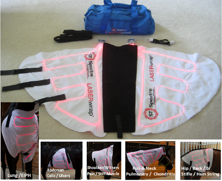 Spectra Body LASERwrap Kit