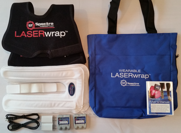 Spectra A5 - Dual Hock/Knee Kit