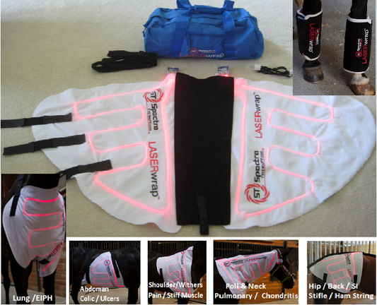Spectra Laser Body Pad/Quick Wrap System