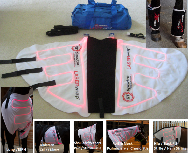 Spectra Laser Body Pad/Quick Wrap System
