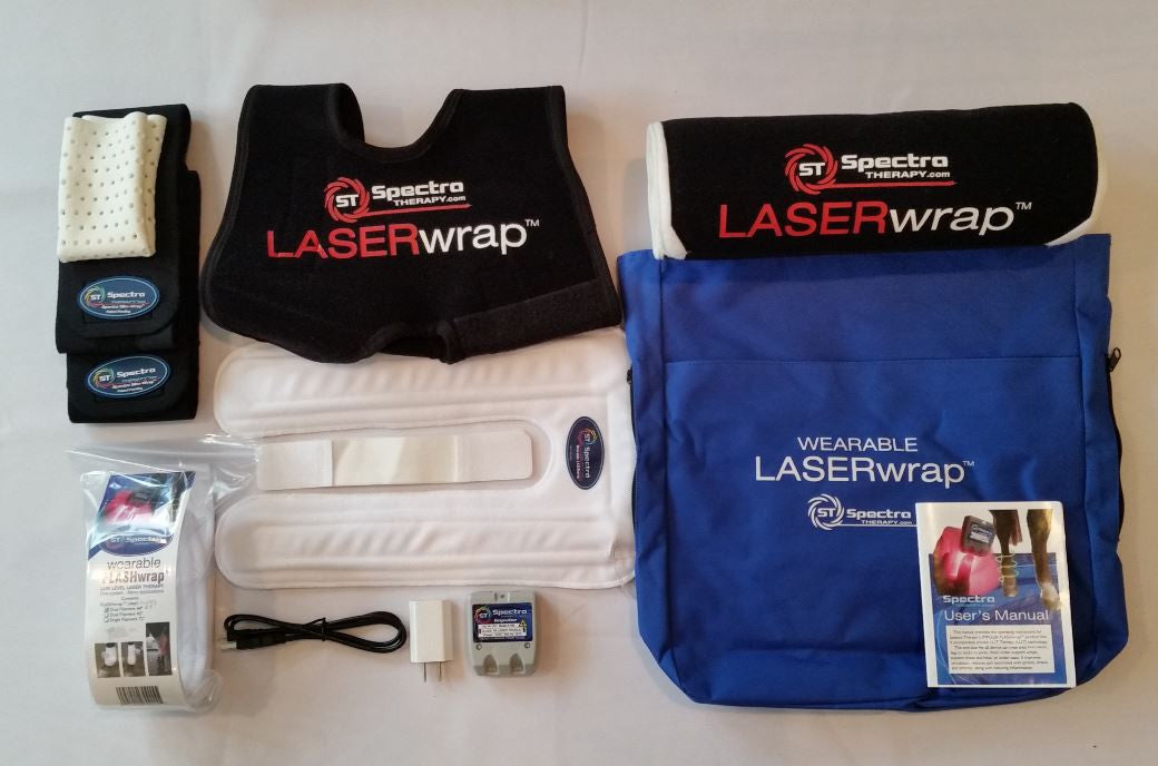 Dual Quick Laser Wrap Kit